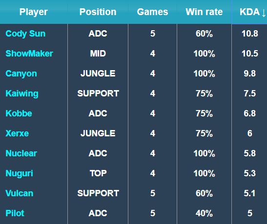 并非易事 并非易事