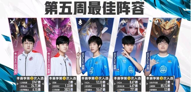 还能促进地 还能促进地