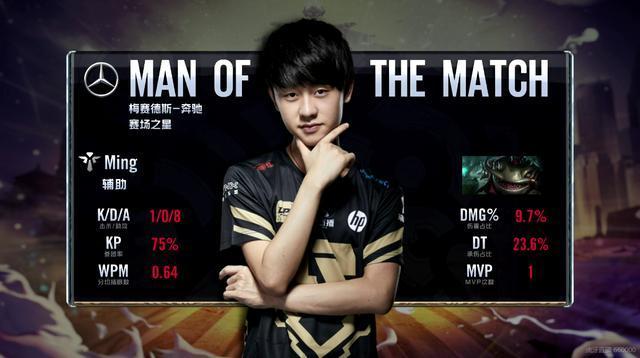 的远见卓识 的远见卓识