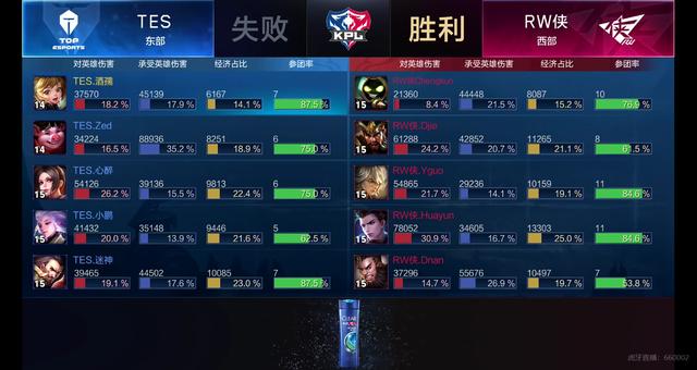 六台：拉塔萨将以500万欧加盟巴拉多利德，皇马保留50%所有权