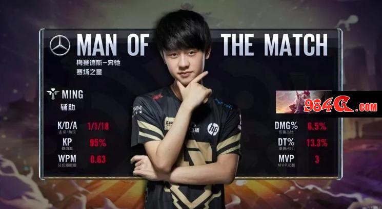 放世界的自 放世界的自