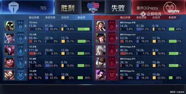 精彩纷呈